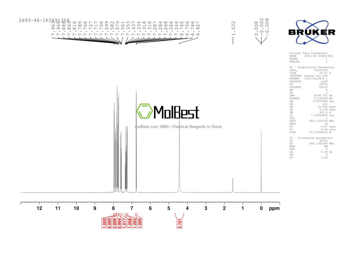 Espectro de teste de amostra física (NMR) de 2693-46-1