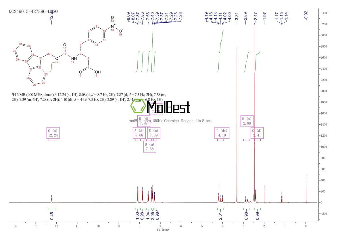 Physical sample testing spectrum (NMR) of 269398-78-9