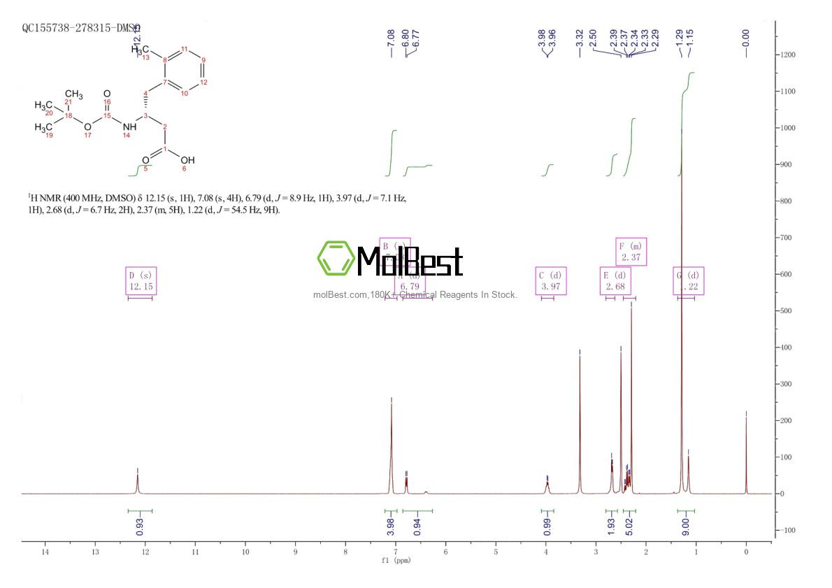 Physical sample testing spectrum (NMR) of 269398-80-3