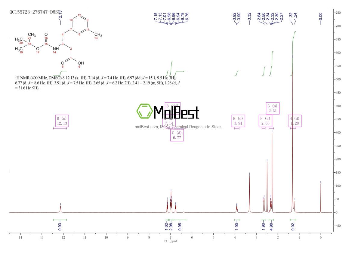 Physical sample testing spectrum (NMR) of 269398-83-6