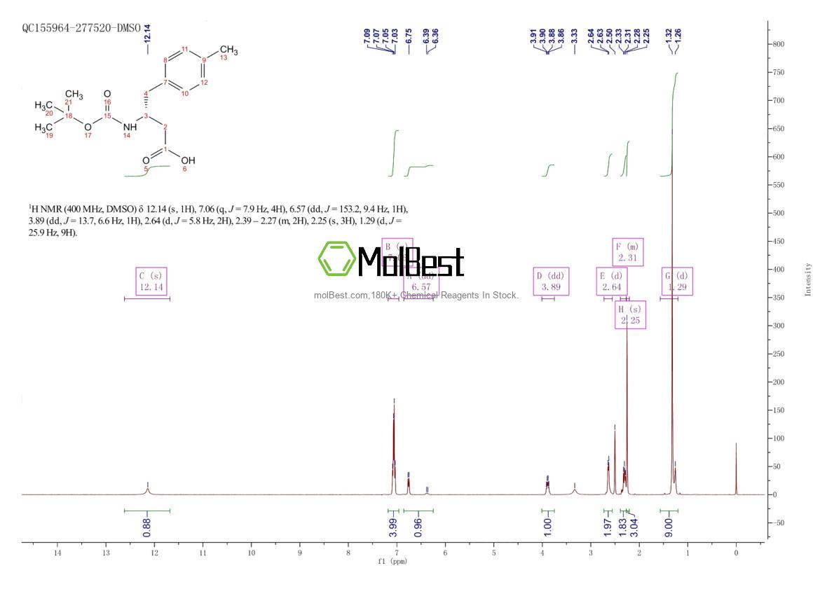 Physical sample testing spectrum (NMR) of 269398-85-8