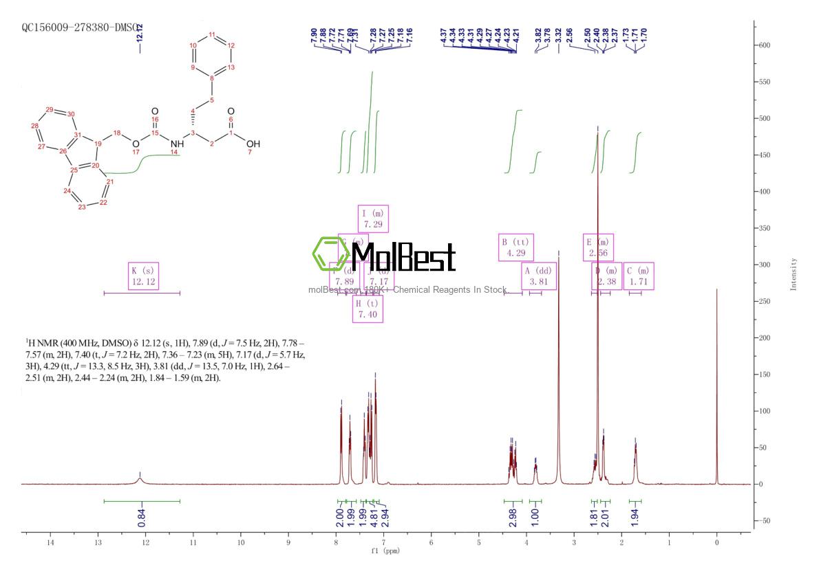 Physical sample testing spectrum (NMR) of 269398-87-0