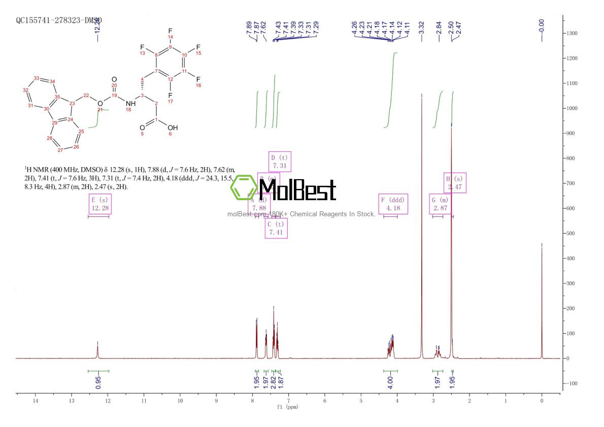 Physical sample testing spectrum (NMR) of 269398-94-9