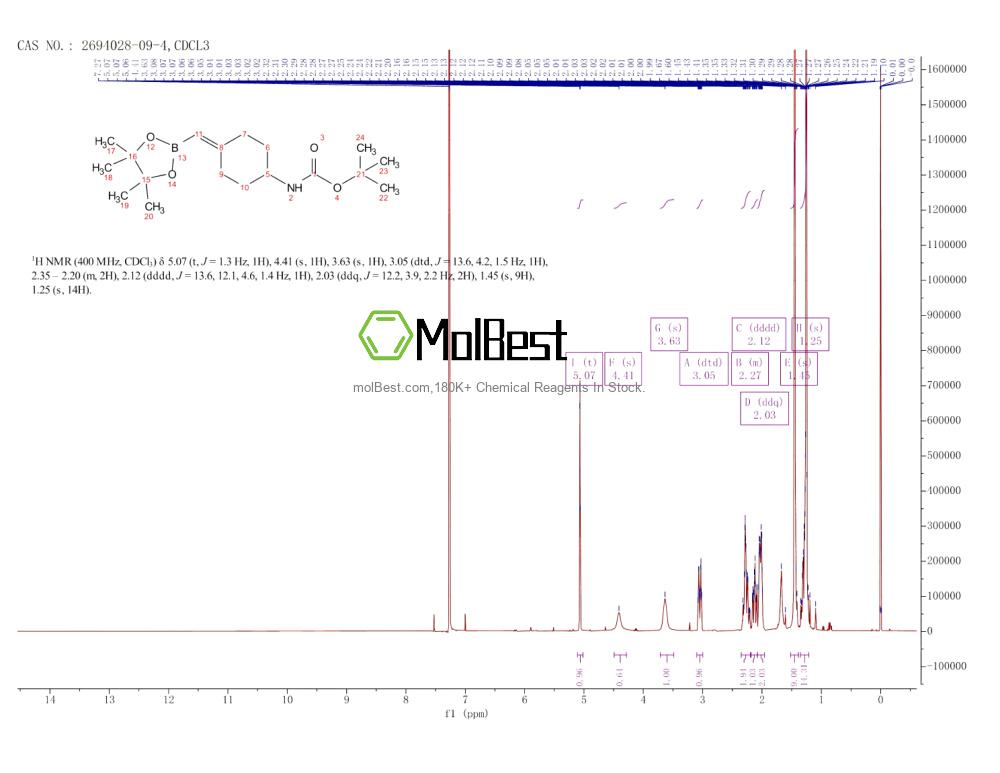 Physical sample testing spectrum (NMR) of 2694028-09-4
