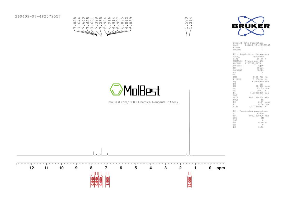 Physical sample testing spectrum (NMR) of 269409-97-4