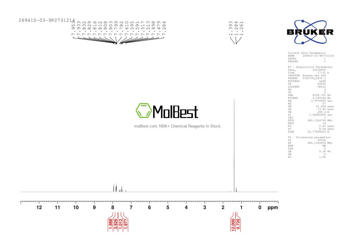 Physical sample testing spectrum (NMR) of 269410-03-9