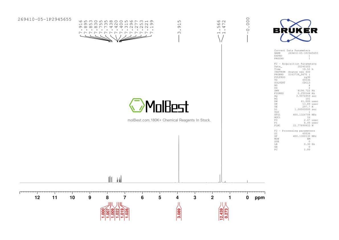 Physical sample testing spectrum (NMR) of 269410-05-1