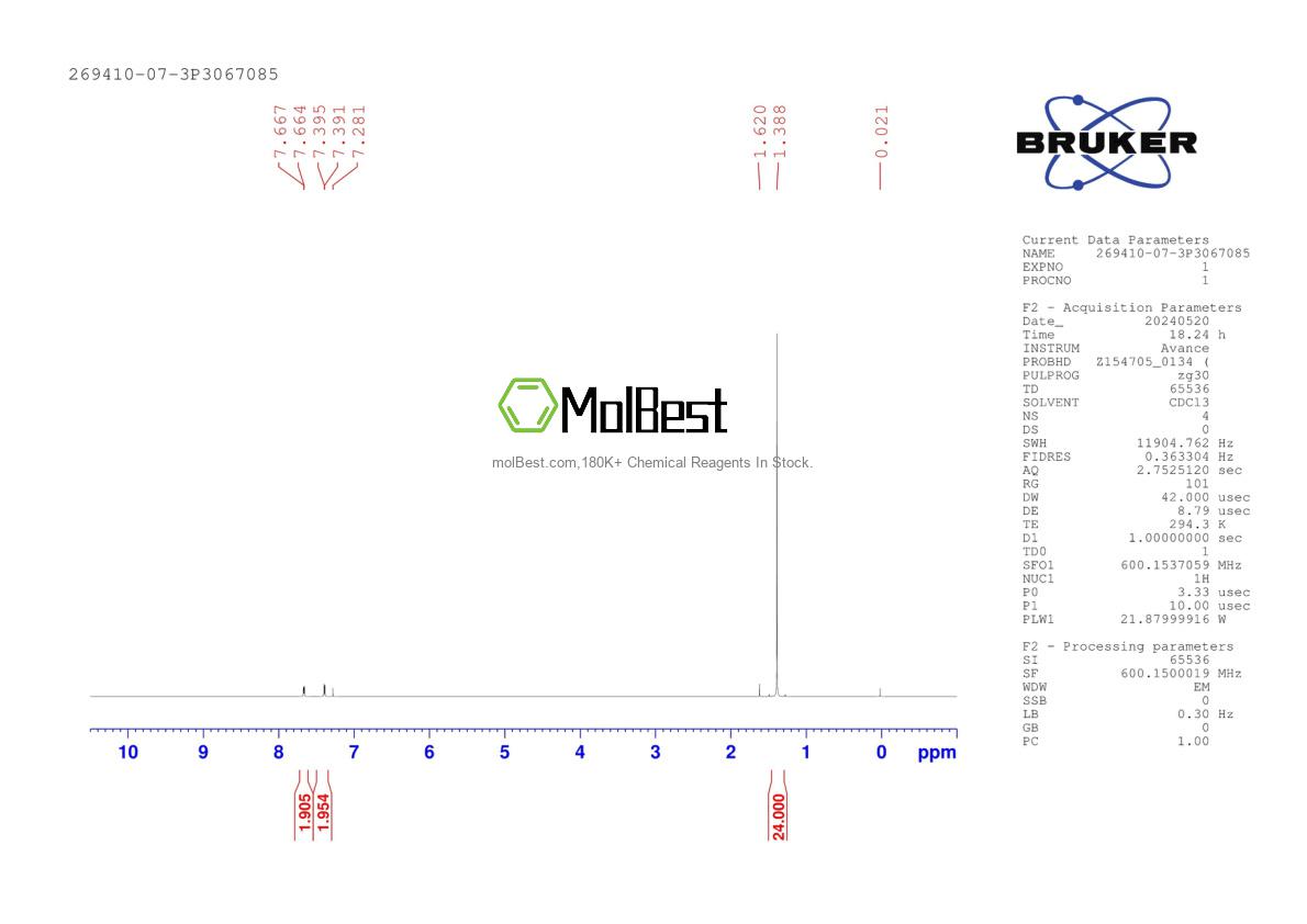 Physical sample testing spectrum (NMR) of 269410-07-3