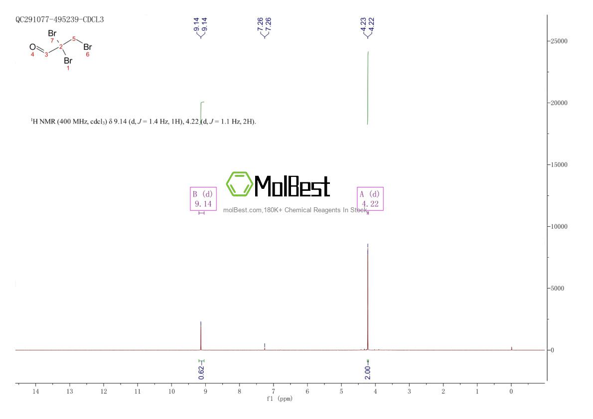 Espectro de teste de amostra física (NMR) de 26944-17-2
