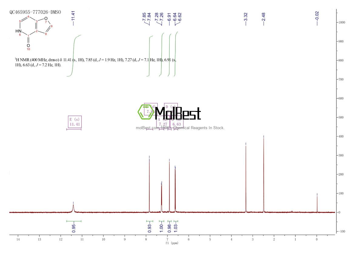 Spektrum pengujian sampel fisik (NMR) 26956-43-4