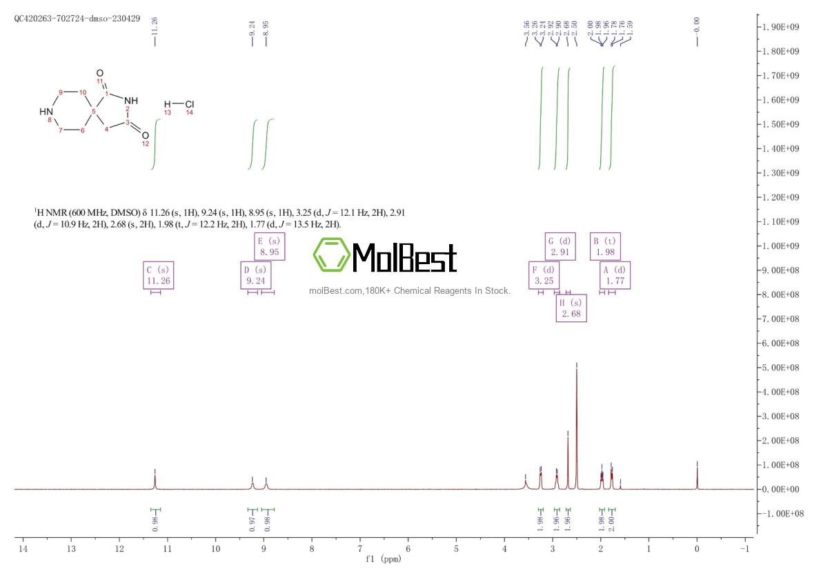 2696-03-9 fiziksel numune test spektrumu (NMR)