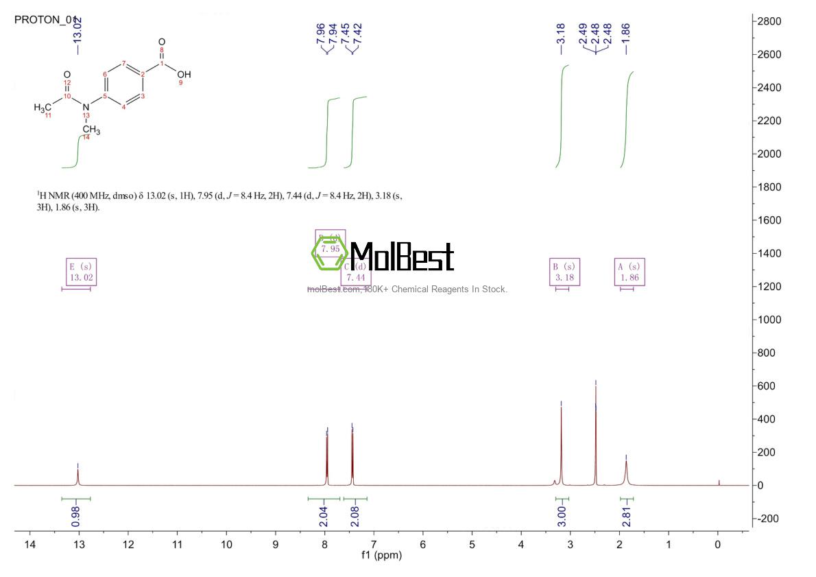 Physical sample testing spectrum (NMR) of 26961-99-9