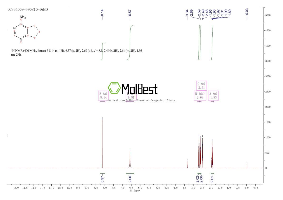 Physical sample testing spectrum (NMR) of 26979-06-6