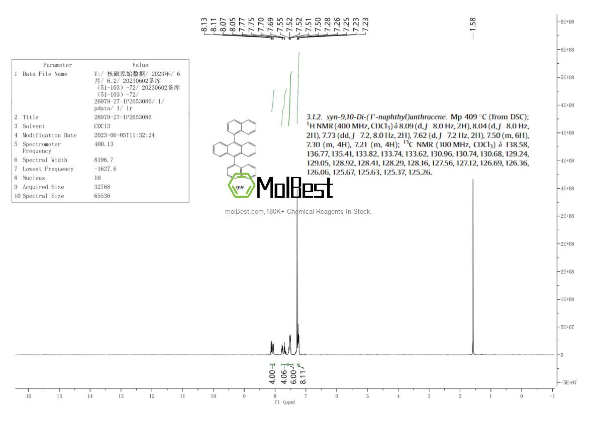 Physical sample testing spectrum (NMR) of 26979-27-1