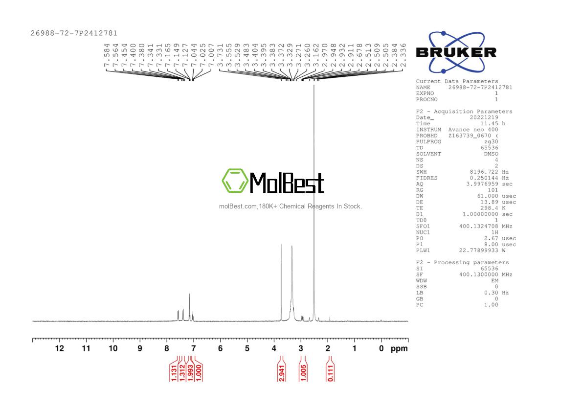 Physical sample testing spectrum (NMR) of 26988-72-7