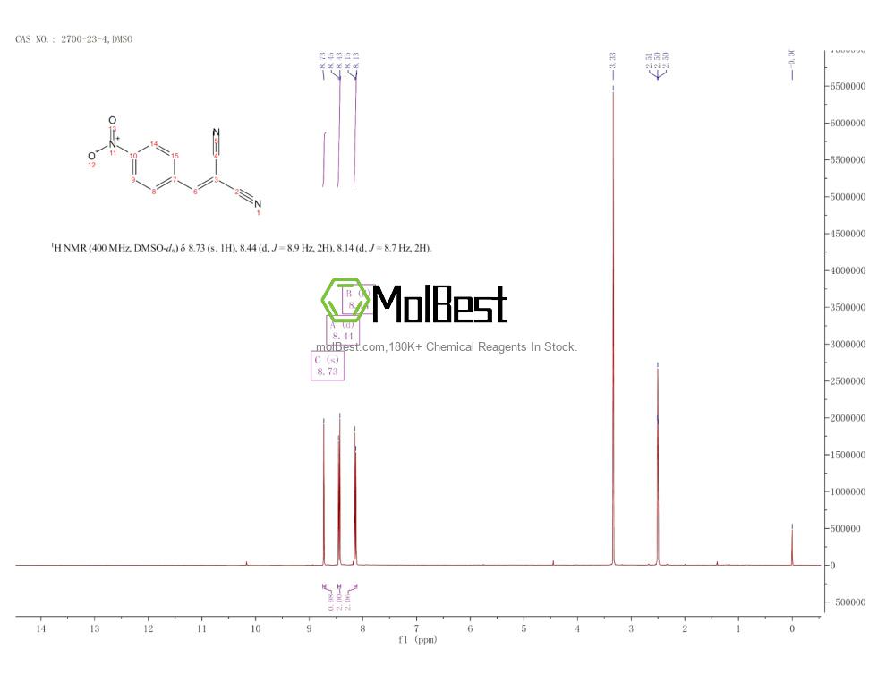 Physical sample testing spectrum (NMR) of 2700-23-4