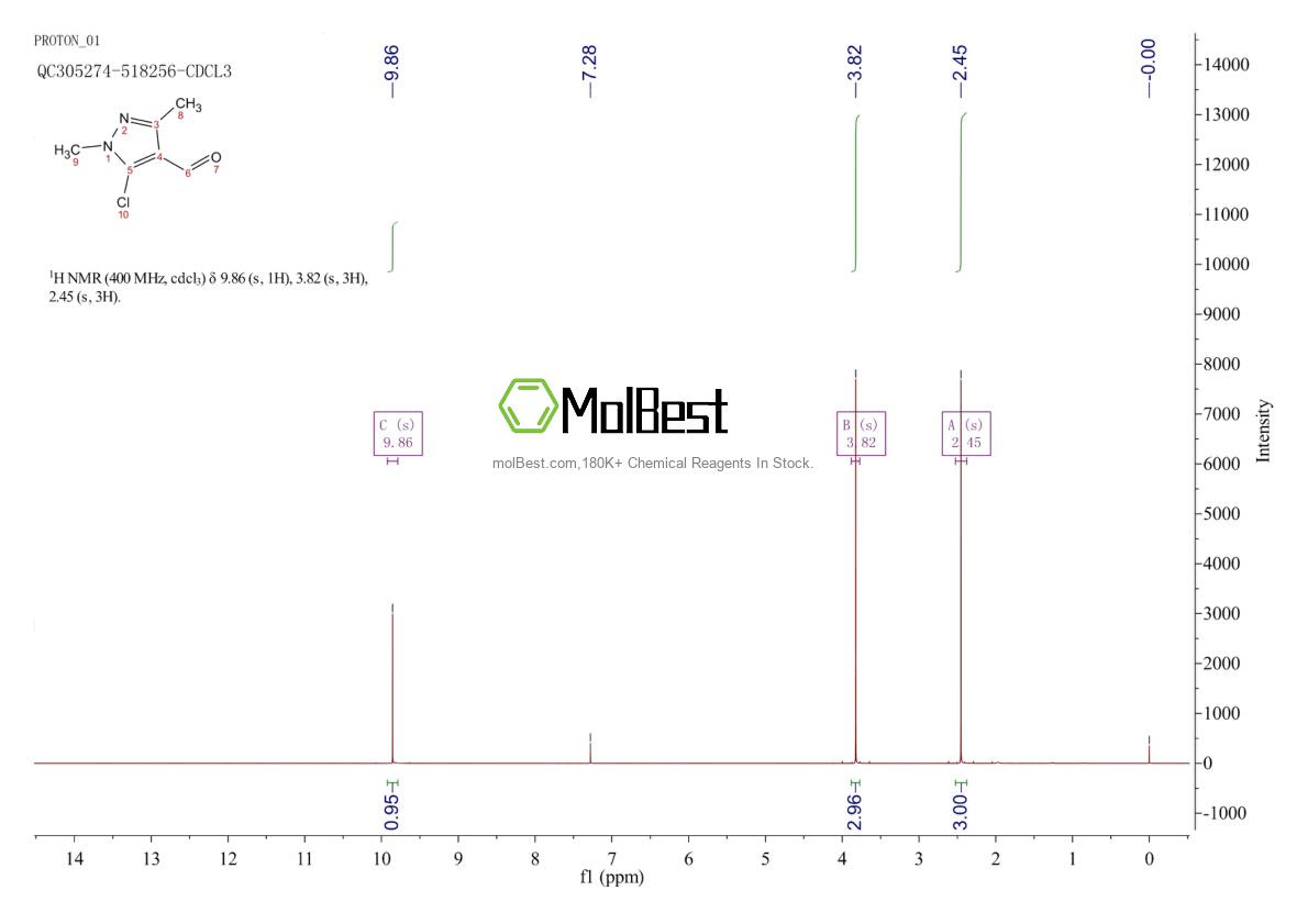 Physical sample testing spectrum (NMR) of 27006-76-4