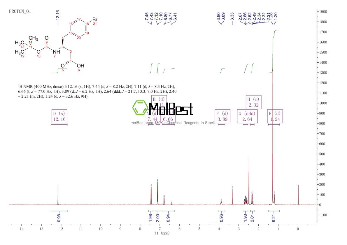 Physical sample testing spectrum (NMR) of 270062-85-6