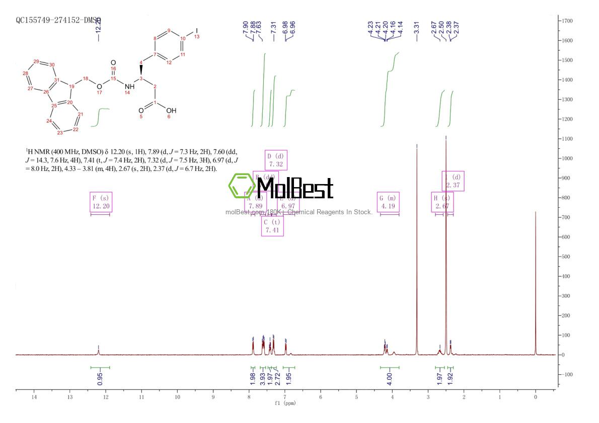 Physical sample testing spectrum (NMR) of 270065-72-0