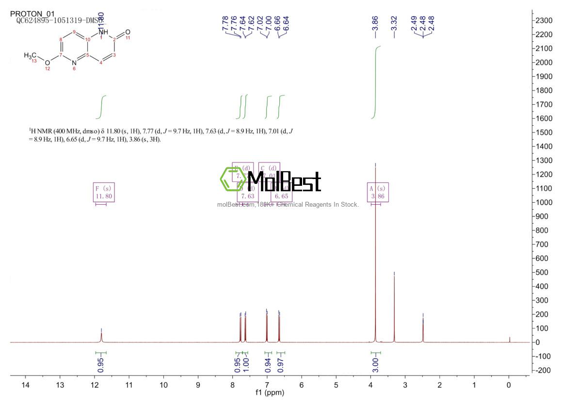 27017-64-7 fiziksel numune test spektrumu (NMR)