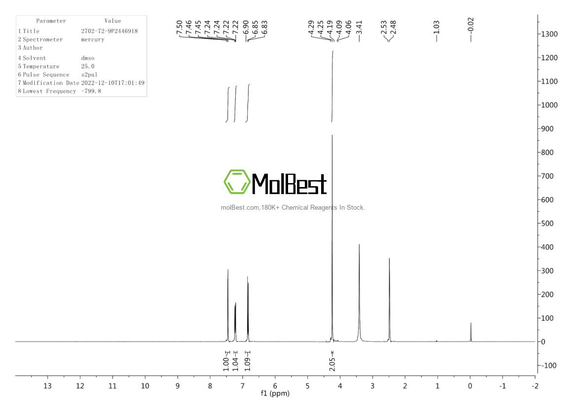 Espectro de teste de amostra física (NMR) de 2702-72-9
