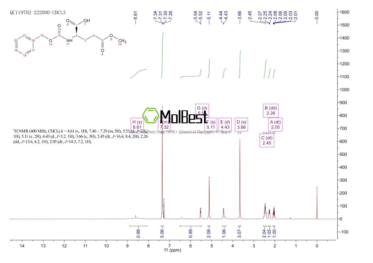 Physical sample testing spectrum (NMR) of 27025-24-7