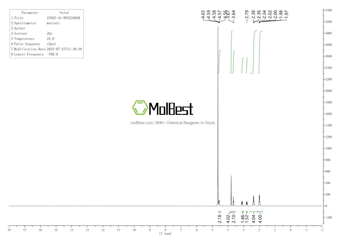 Physical sample testing spectrum (NMR) of 27025-41-8