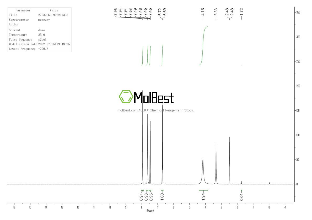 Physical sample testing spectrum (NMR) of 27032-63-9