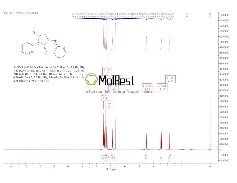 Physical sample testing spectrum (NMR) of 27036-49-3