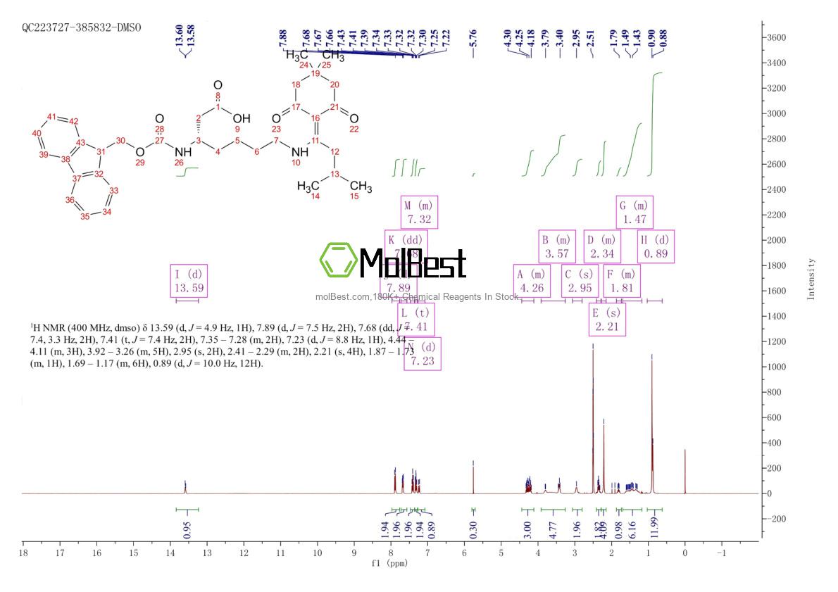 Physical sample testing spectrum (NMR) of 2703745-40-6