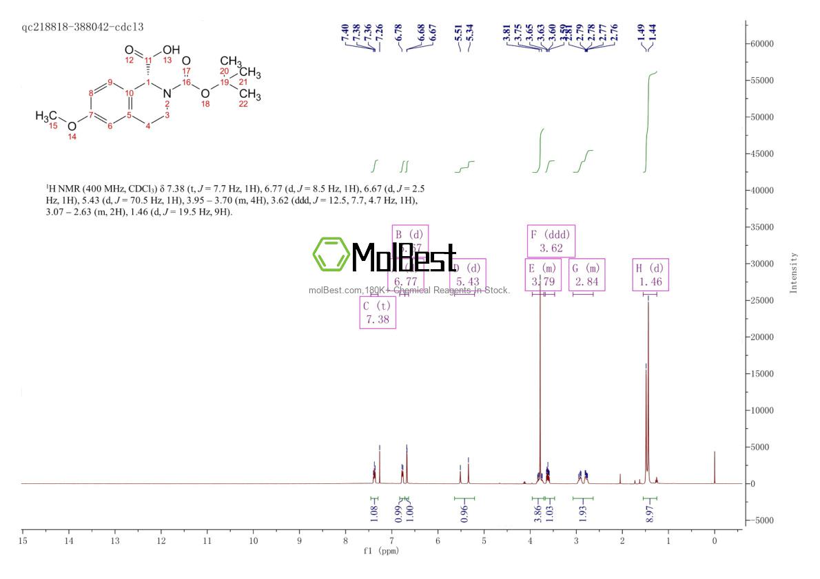 Espectro de teste de amostra física (NMR) de 2703746-30-7