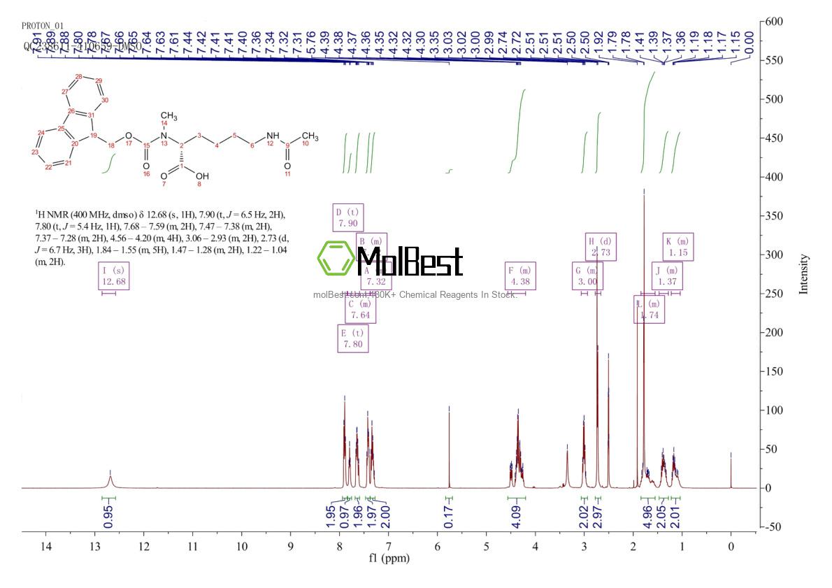 Espectro de teste de amostra física (NMR) de 2703746-37-4