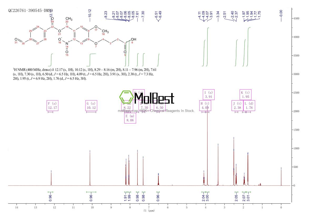 Physical sample testing spectrum (NMR) of 2703752-32-1