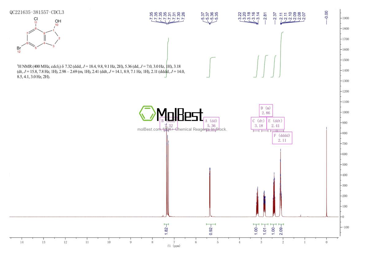 Physical sample testing spectrum (NMR) of 2703752-50-3
