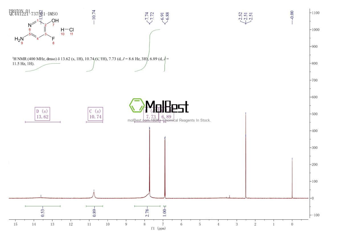 Physical sample testing spectrum (NMR) of 2703752-58-1