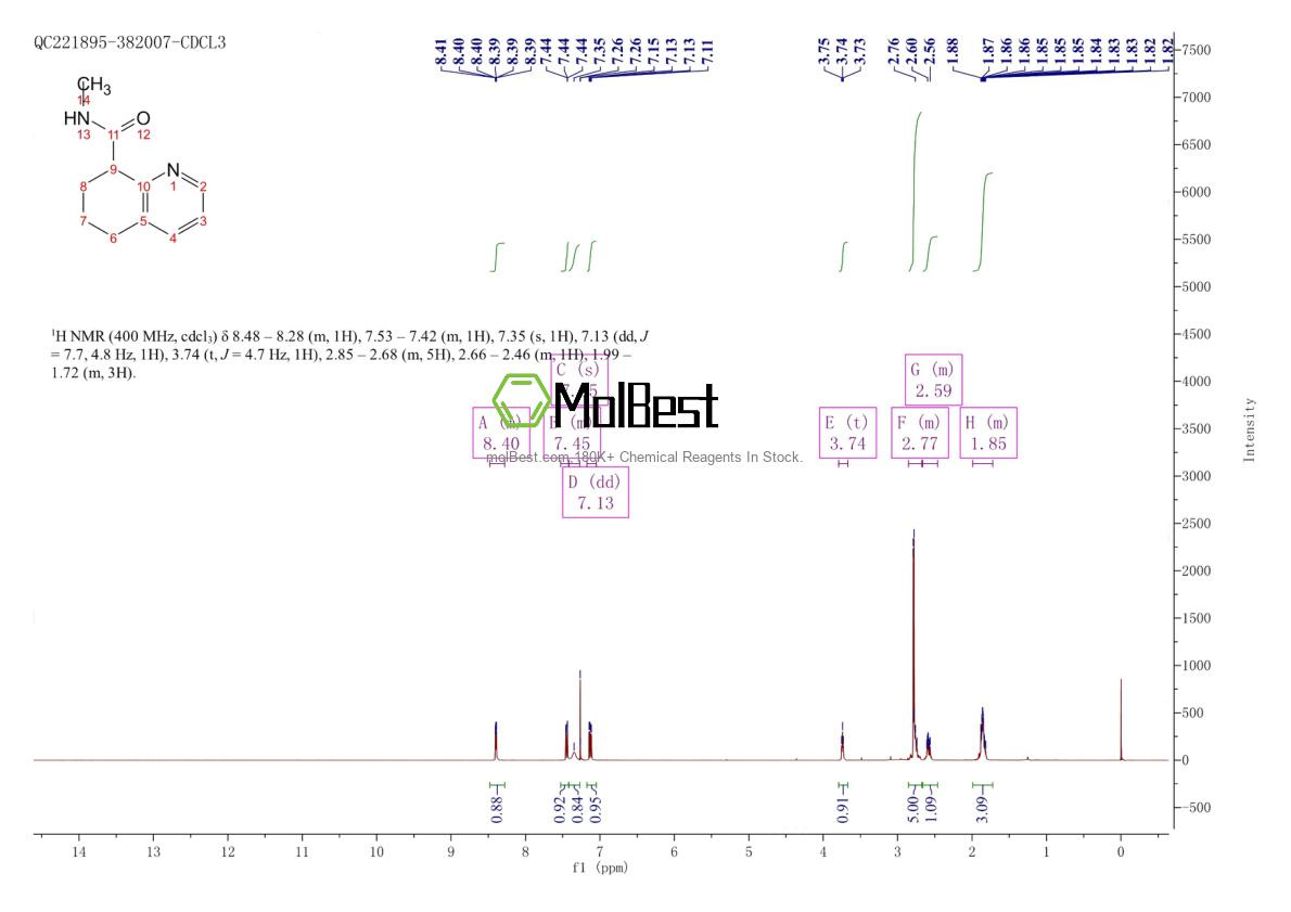 Physical sample testing spectrum (NMR) of 2703752-93-4