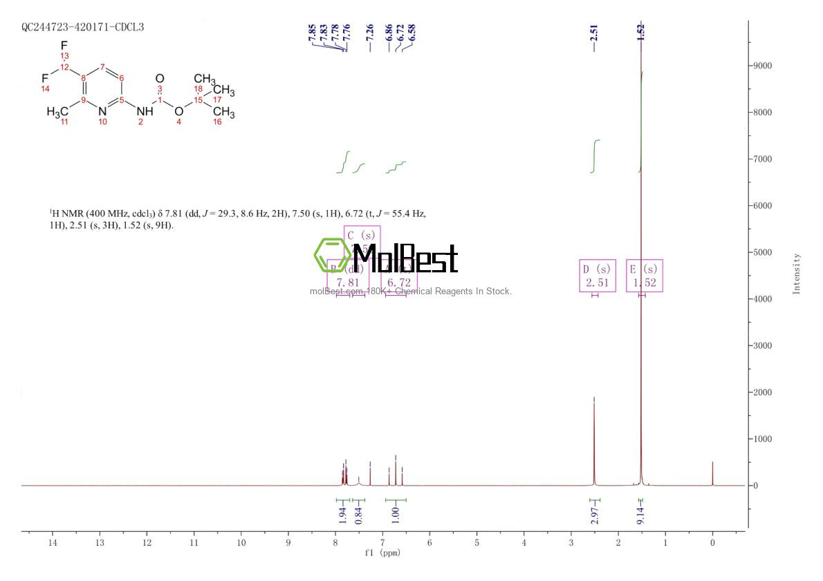 Physical sample testing spectrum (NMR) of 2703756-45-8