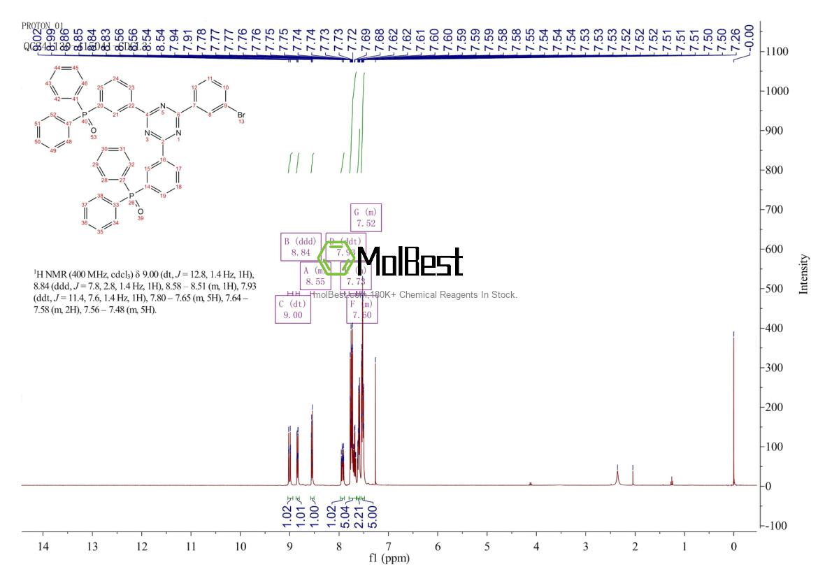Physical sample testing spectrum (NMR) of 2703756-50-5