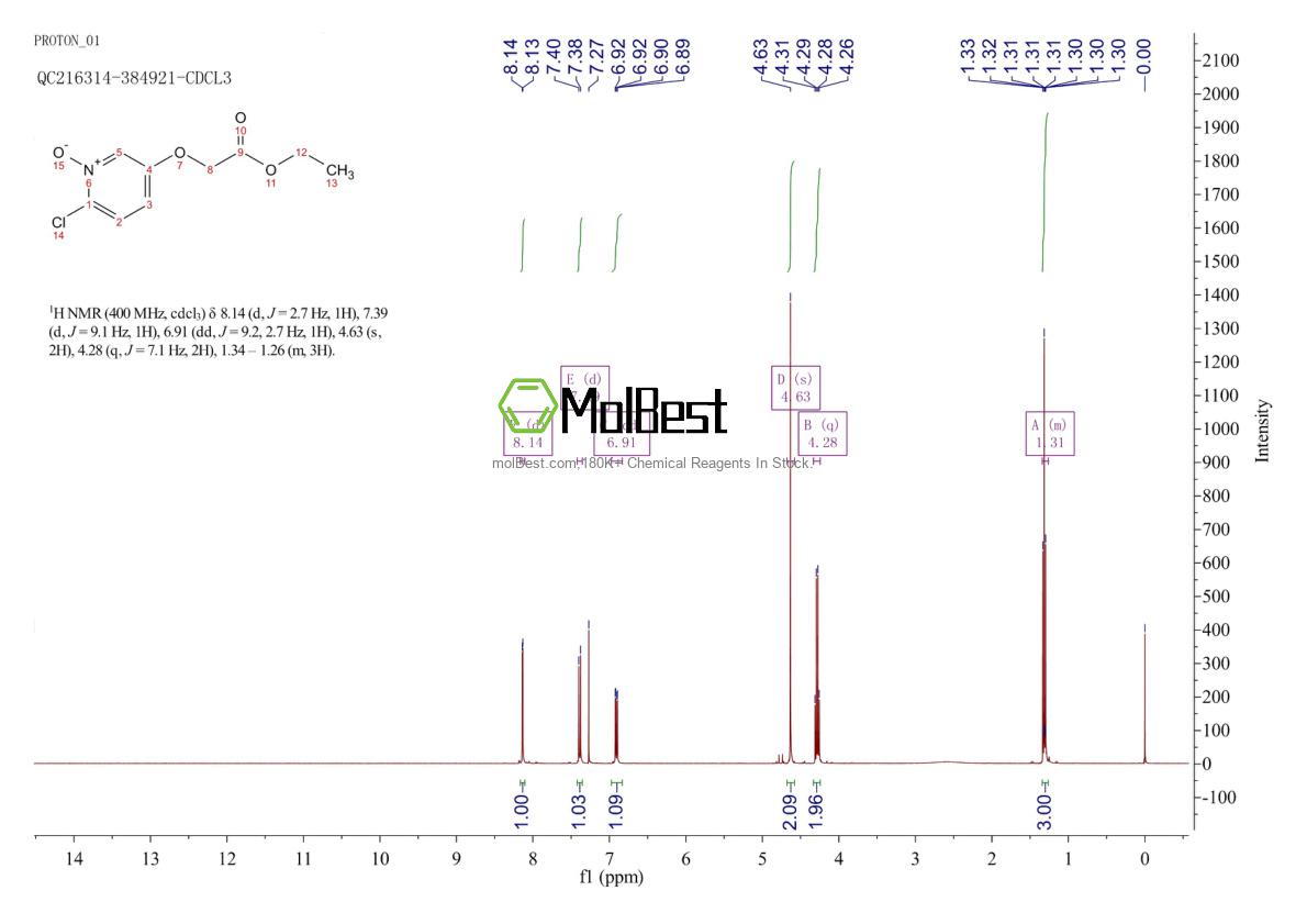 Physical sample testing spectrum (NMR) of 2703756-63-0