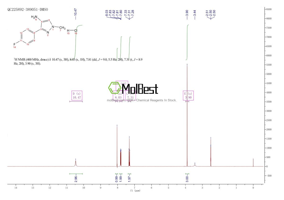 Physical sample testing spectrum (NMR) of 2703756-65-2