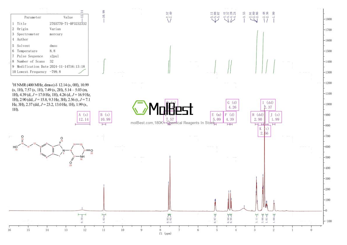 Physical sample testing spectrum (NMR) of 2703770-71-0