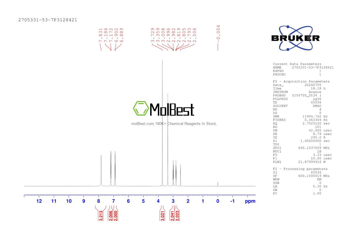 Physical sample testing spectrum (NMR) of 2705331-53-7