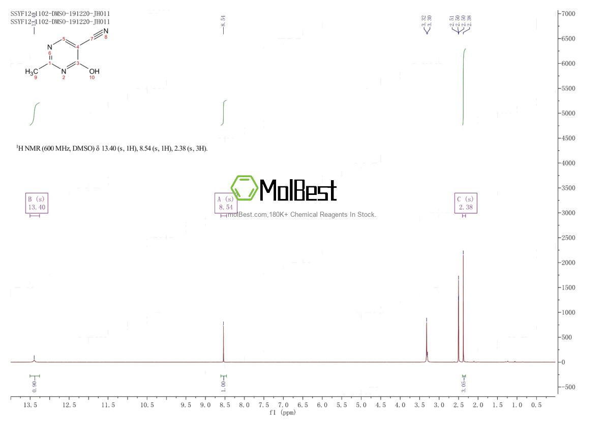 Physical sample testing spectrum (NMR) of 27058-54-4