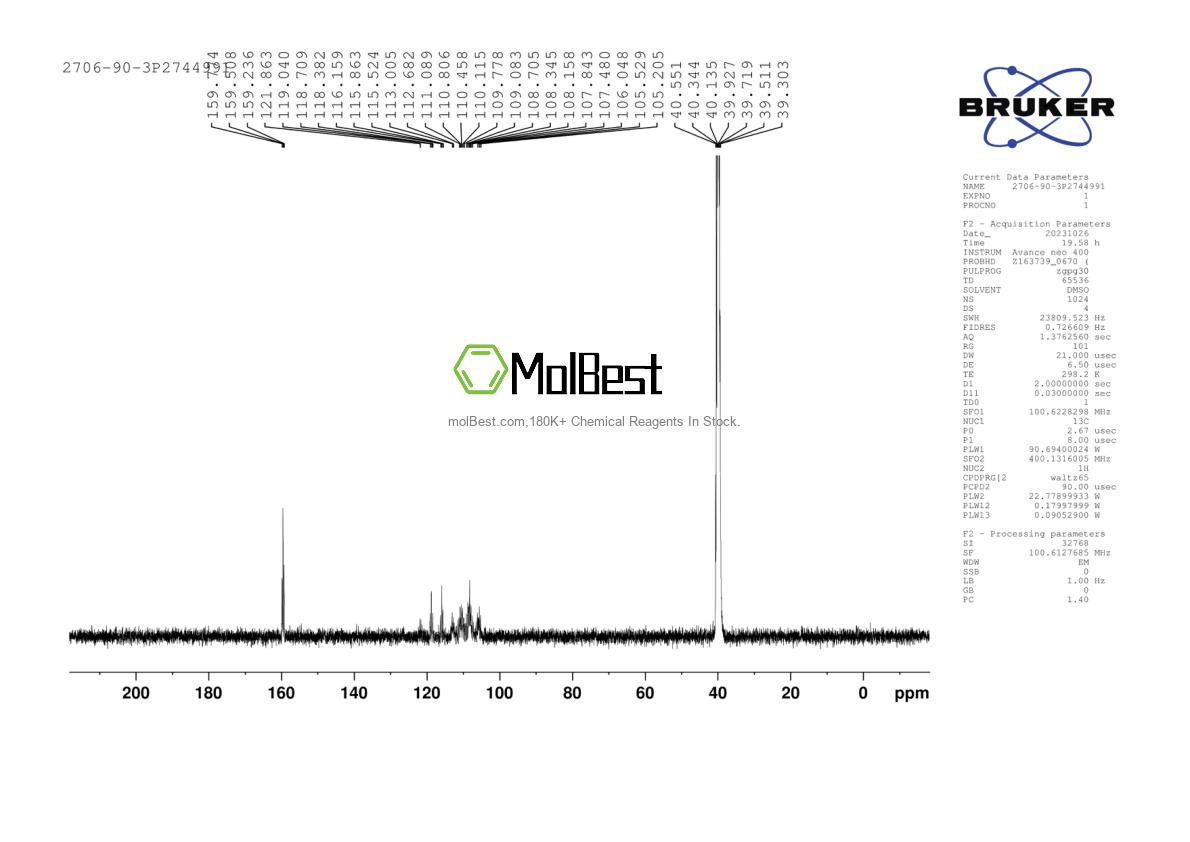 Physical sample testing spectrum (NMR) of 2706-90-3