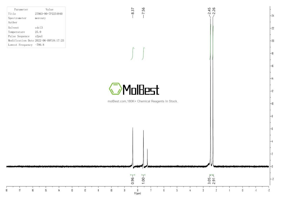 Physical sample testing spectrum (NMR) of 27063-90-7