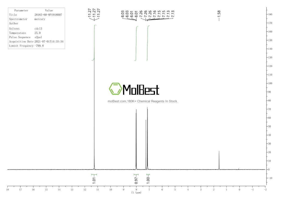 Physical sample testing spectrum (NMR) of 27069-16-5
