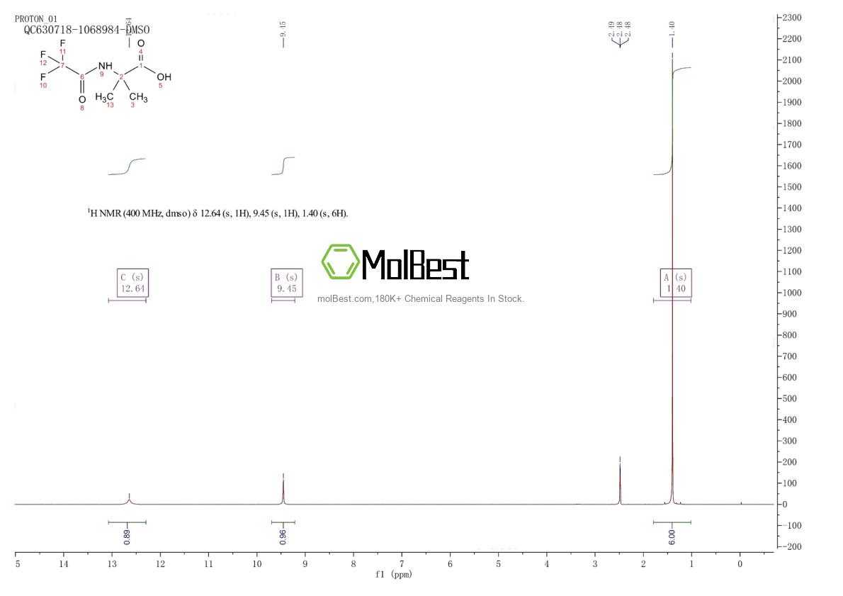 Physical sample testing spectrum (NMR) of 2707-93-9