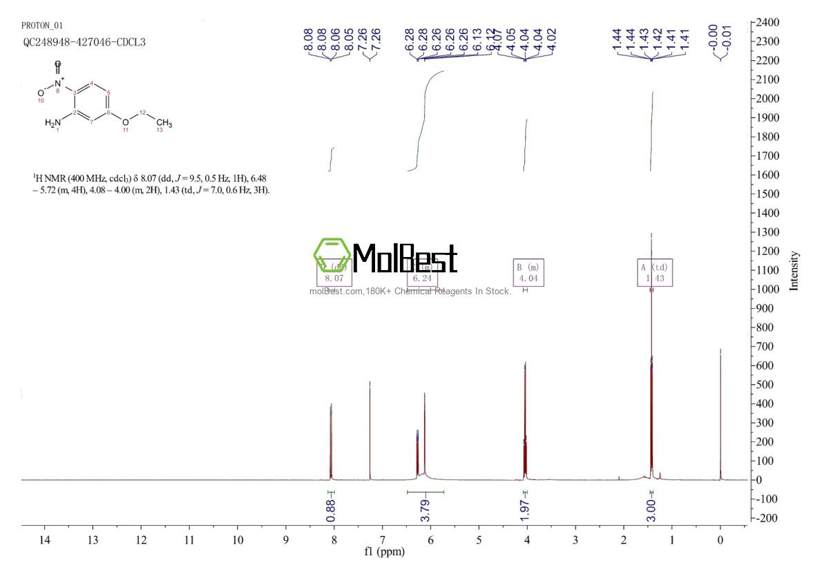 Physical sample testing spectrum (NMR) of 27076-16-0