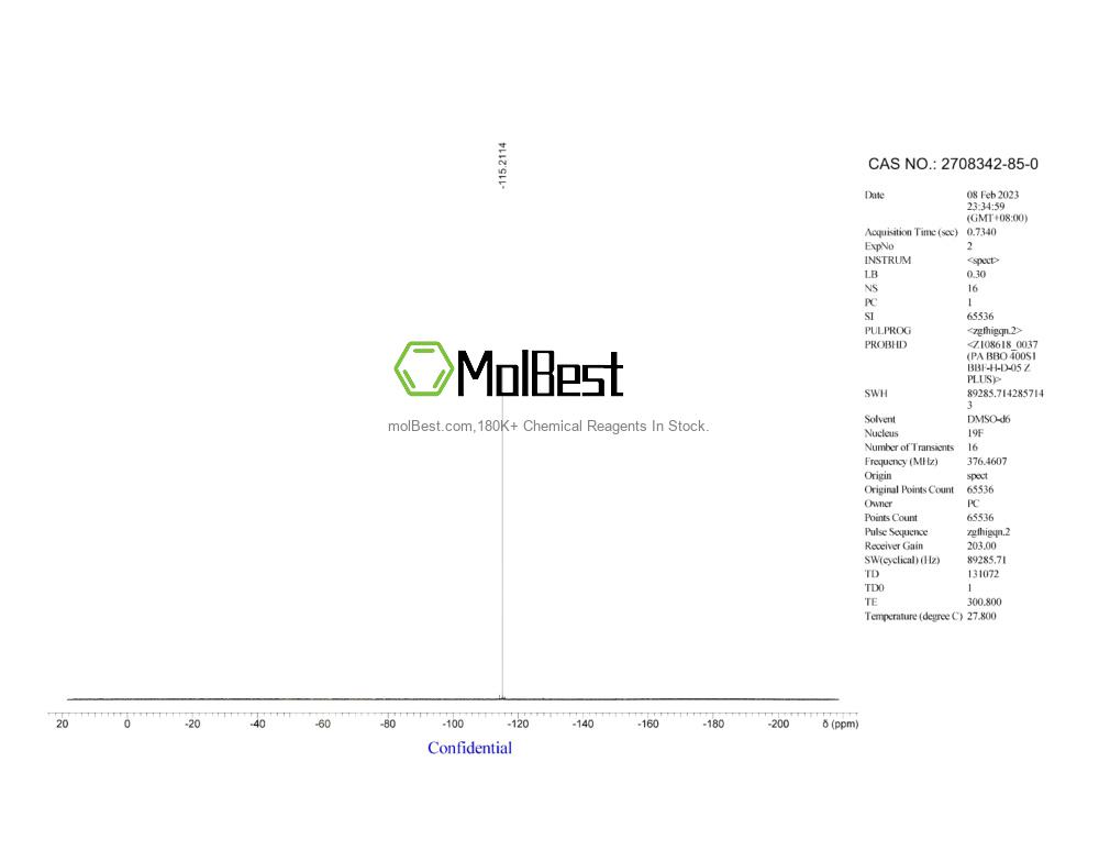Physical sample testing spectrum (NMR) of 2708342-85-0