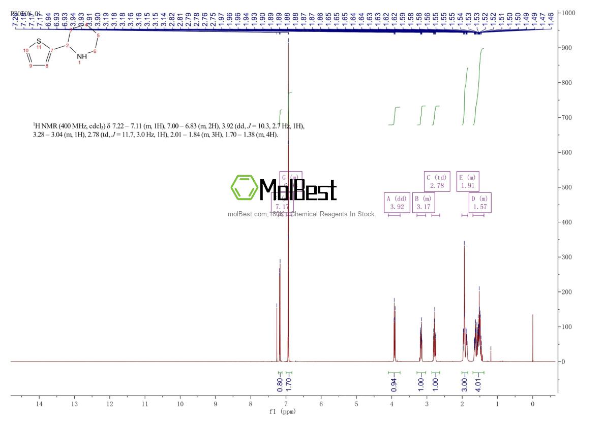 270902-38-0 fiziksel numune test spektrumu (NMR)